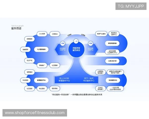 优化PA直营运营流程提升门店业绩的有效策略