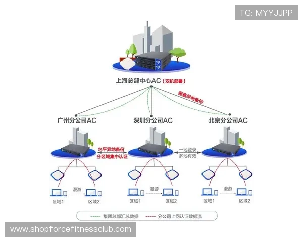 本站为您提供最权威的旗舰厅ag官方地址查询，确保每一次登录都安全稳定不掉线