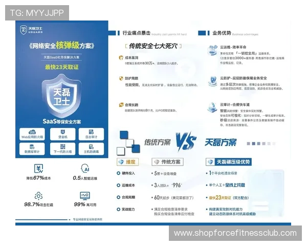 MG视讯信誉平台官网详细介绍,帮助新手玩家快速了解平台优势与安全保障措施