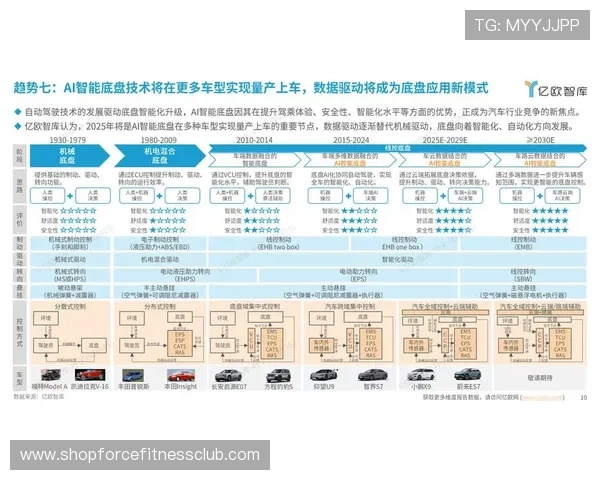 欧宝视讯未来发展趋势与创新技术应用前景展望