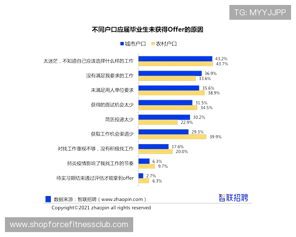 亚星视讯在网络游戏行业中的市场份额与竞争优势全面分析报告