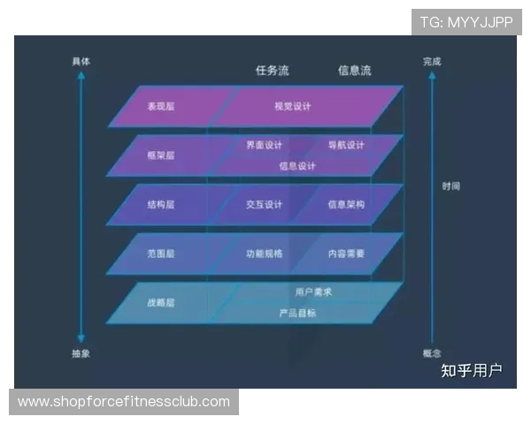 全面解析MG真人平台的安全保障措施与用户体验优化方案