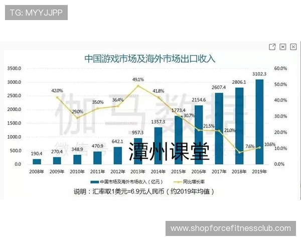 详尽解析PA亚游平台的发展历史与未来发展趋势介绍
