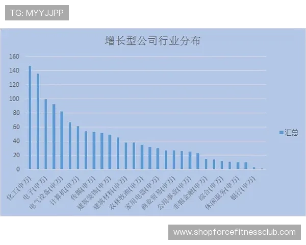 想知道皇家真人排行第几请看最新排名数据，助你轻松把握行业动态与竞争优势